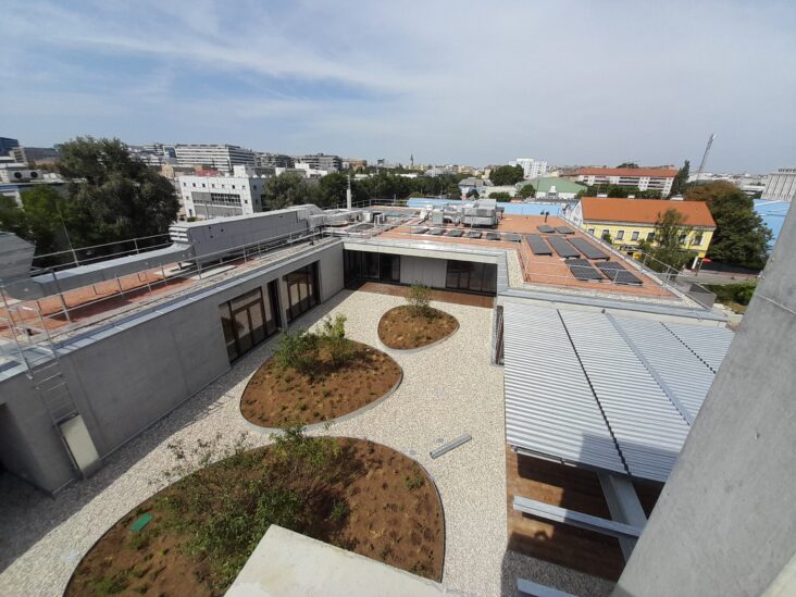 Ansicht des Hofes von Oben